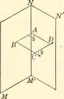 An illustration from Analytic geometry of space (1914)