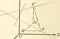An illustration from Analytic geometry of space (1914)