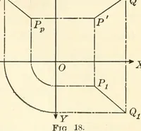 Picture 13 of 30 from Analytic geometry of space (1914), leaf 44