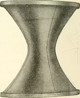 An illustration from Analytic geometry of space (1914)