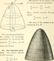Picture 27 of 30 from Analytic geometry of space (1914), leaf 85