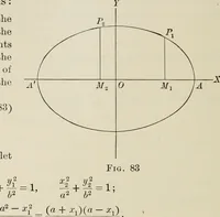 An illustration from Analytic geometry and calculus (1917)