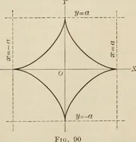 An illustration from Analytic geometry and calculus (1917)