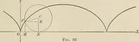 An illustration from Analytic geometry and calculus (1917)