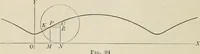 An illustration from Analytic geometry and calculus (1917)