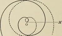 An illustration from Analytic geometry and calculus (1917)