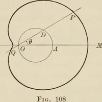 An illustration from Analytic geometry and calculus (1917)