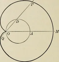 An illustration from Analytic geometry and calculus (1917)