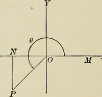 An illustration from Analytic geometry and calculus (1917)