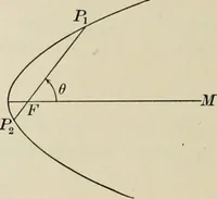An illustration from Analytic geometry and calculus (1917)