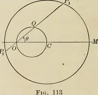 An illustration from Analytic geometry and calculus (1917)