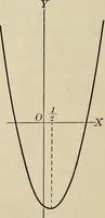 An illustration from Analytic geometry and calculus (1917)