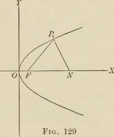 An illustration from Analytic geometry and calculus (1917)