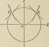 An illustration from Analytic geometry and calculus (1917)