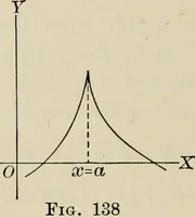 An illustration from Analytic geometry and calculus (1917)