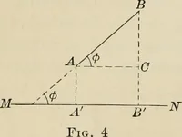 An illustration from Analytic geometry and calculus (1917)