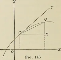 An illustration from Analytic geometry and calculus (1917)