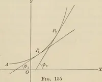 An illustration from Analytic geometry and calculus (1917)