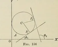 An illustration from Analytic geometry and calculus (1917)