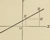 An illustration from Analytic geometry and calculus (1917)