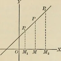 An illustration from Analytic geometry and calculus (1917)