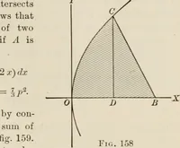 Picture 91 of 149 from Analytic geometry and calculus (1917), leaf 280