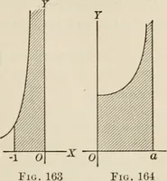 An illustration from Analytic geometry and calculus (1917)