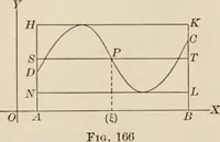 An illustration from Analytic geometry and calculus (1917)