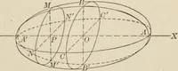 An illustration from Analytic geometry and calculus (1917)