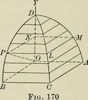 An illustration from Analytic geometry and calculus (1917)