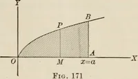 An illustration from Analytic geometry and calculus (1917)