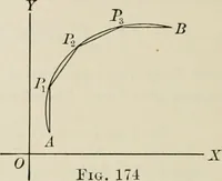 An illustration from Analytic geometry and calculus (1917)