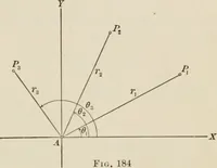 An illustration from Analytic geometry and calculus (1917)