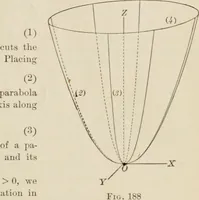An illustration from Analytic geometry and calculus (1917)