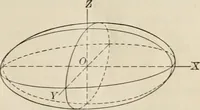 An illustration from Analytic geometry and calculus (1917)