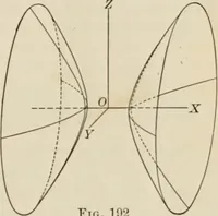 An illustration from Analytic geometry and calculus (1917)