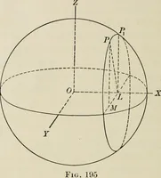 An illustration from Analytic geometry and calculus (1917)