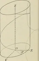 An illustration from Analytic geometry and calculus (1917)