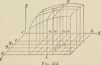 An illustration from Analytic geometry and calculus (1917)