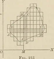 An illustration from Analytic geometry and calculus (1917)