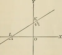 An illustration from Analytic geometry and calculus (1917)