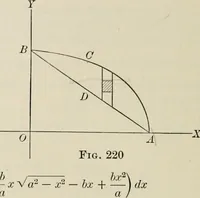 An illustration from Analytic geometry and calculus (1917)