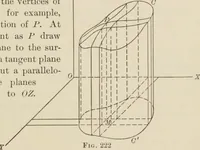 An illustration from Analytic geometry and calculus (1917)