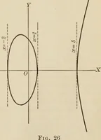 An illustration from Analytic geometry and calculus (1917)