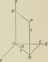 An illustration from Analytic geometry and calculus (1917)