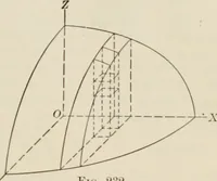 An illustration from Analytic geometry and calculus (1917)