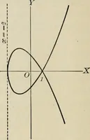 An illustration from Analytic geometry and calculus (1917)