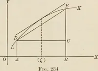 An illustration from Analytic geometry and calculus (1917)