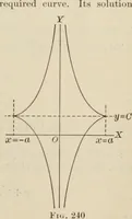 An illustration from Analytic geometry and calculus (1917)