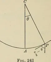An illustration from Analytic geometry and calculus (1917)